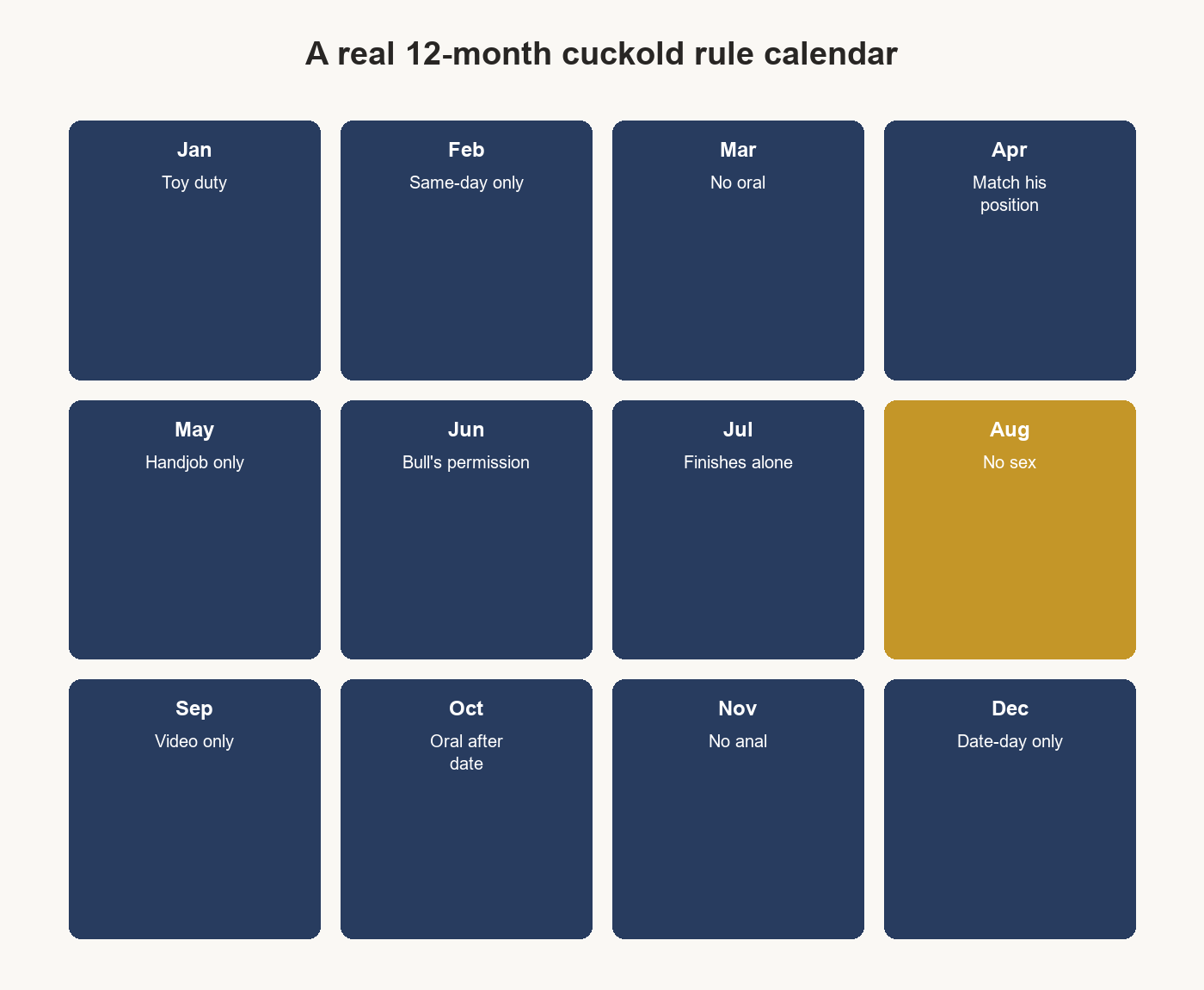 A real 12-month cuckold rule calendar shown month by month.